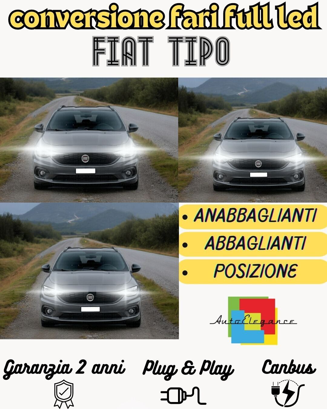 KIT ANABBAGLIANTI LED + ABBAGLIANTI LED FIAT TIPO - FARI CON LENTE CANBUS 6000K