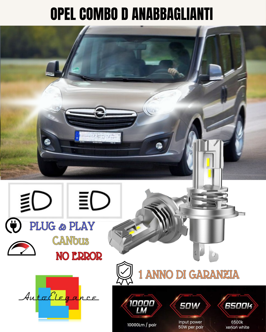 KIT LED H7 OPEL COMBO D 6000K BIANCO 6000 LUMEN CANBUS ANABBAGLIANTI