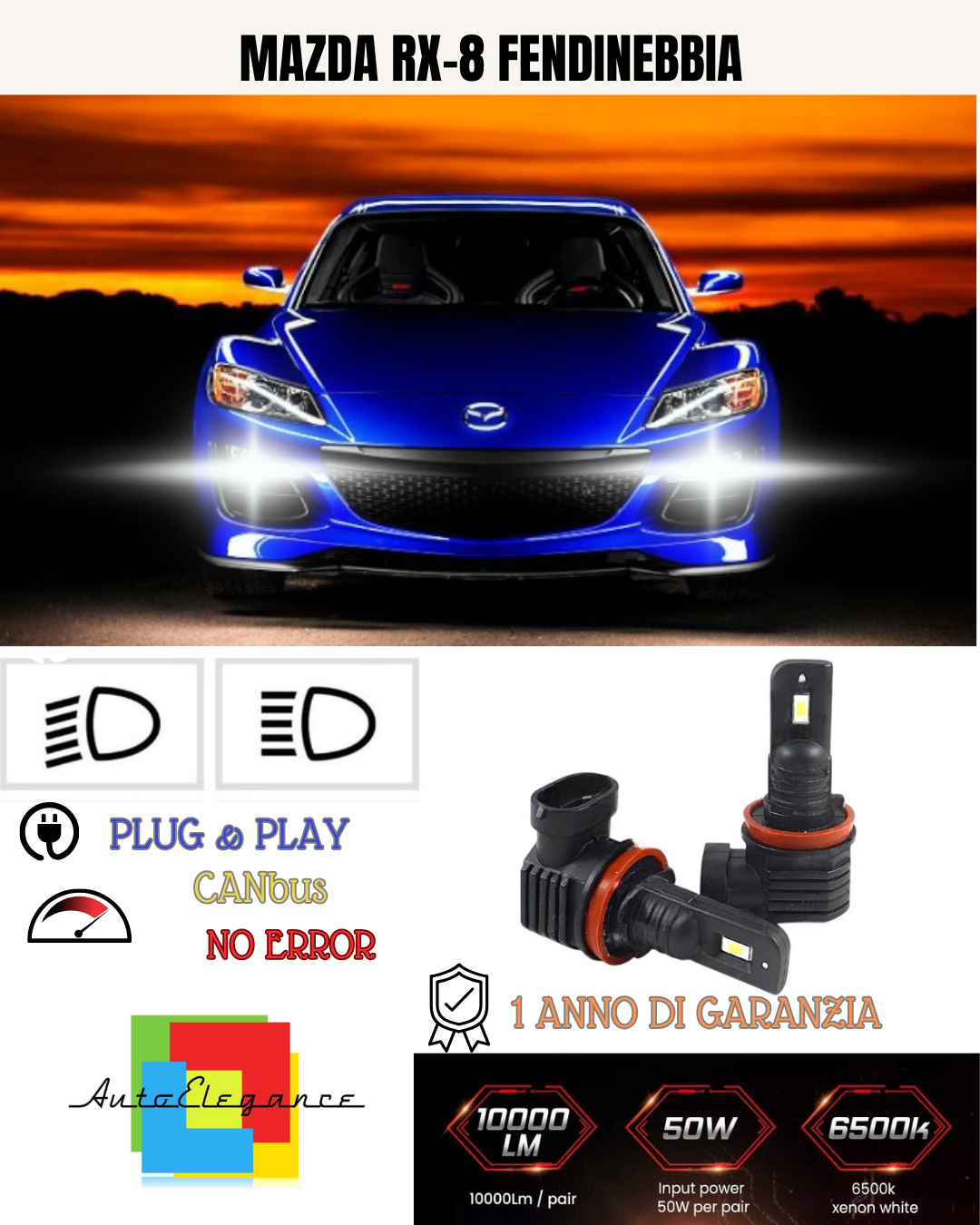 KIT LED HB4 MAZDA RX-8 FENDINEBBIA 6000K BIANCO 6000 LUMEN