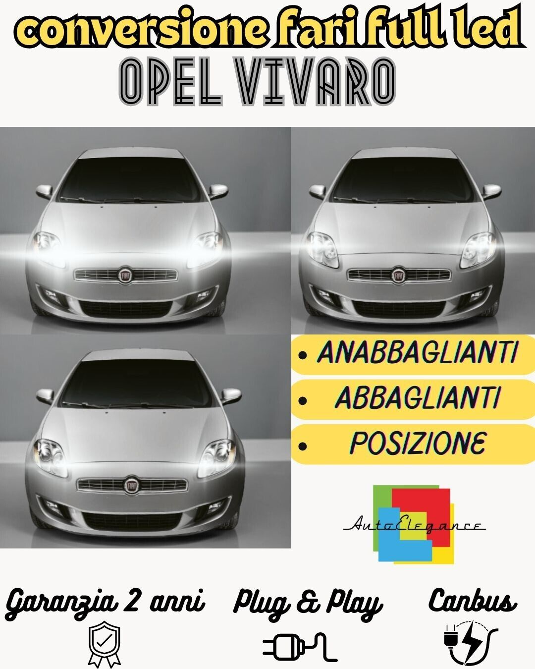 KIT FARI FULL LED FIAT BRAVO MK2 ANABBAGLIANTI ABBAGLIANTI POSIZIONE NO ERRORE.