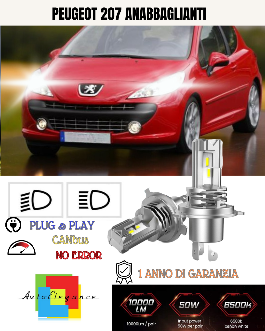 KIT LED H7 PER PEUGEOT 207 6000K BIANCO 6000 LUMEN CANBUS ANABBAGLIANTI