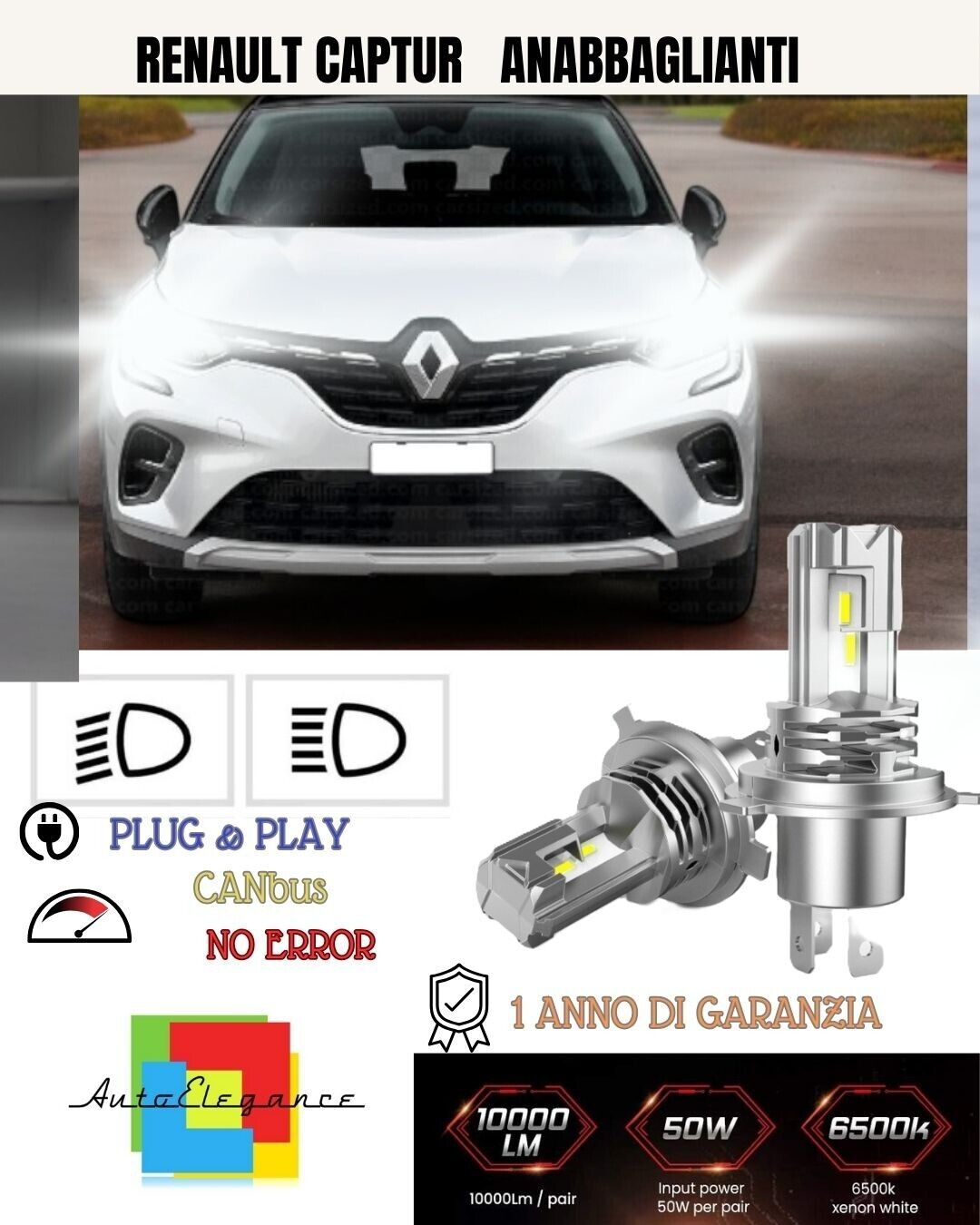 KIT FULL LED H1 ANABBAGLIANTI RENAULT CAPTUR 15000 LUMEN LENTICOLARE NO ERRORE