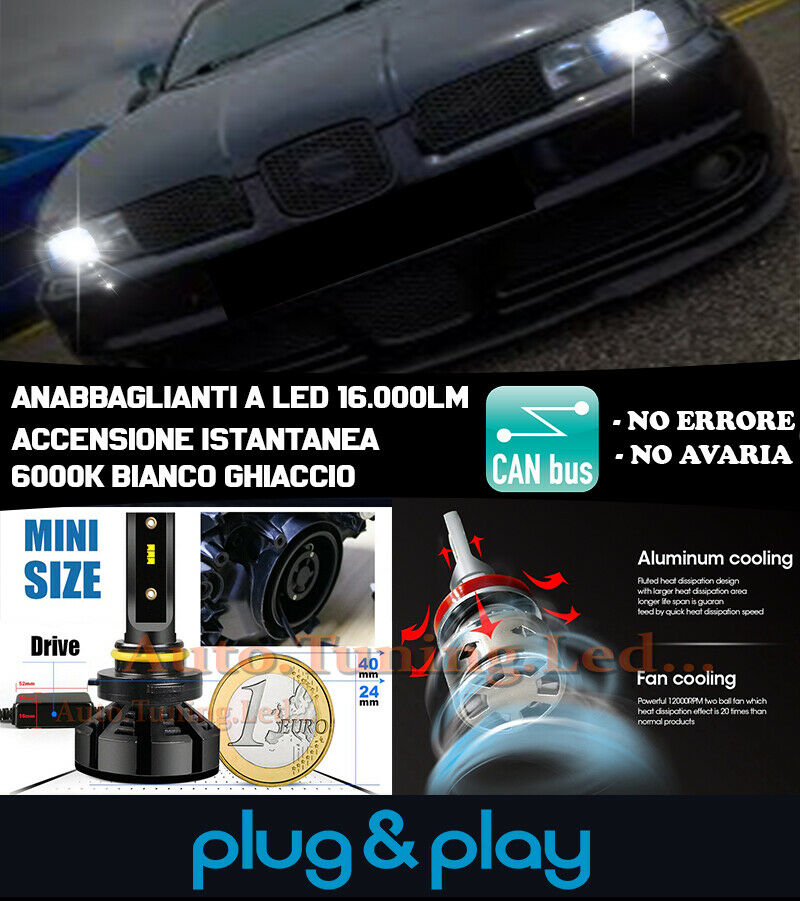 SEAT LEON 1M LAMPADE ANABBAGLIANTI LED 16.000LUMEN CAMBUS
