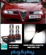 ALFA ROMEO GT LAMPADE FENDINEBBIA LED CAMBUS BIANCO GHIACCIO 8000LM