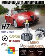 H7 CANBUS ALFA ROMEO GIULIETTA 6000K BIANCO 9600 LUMEN 80W NO ERROR ANABBAGLIAN
