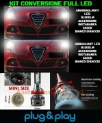 Ampoules Croisement + Route LED 16.000LM Pour Alfa Romeo Giulietta
