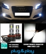 LAMPADE FENDINEBBIA H11 LED CREE RESISTENZA CANBUS 6000K AUDI A3 8P 2008-2012