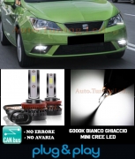 SEAT IBIZA 6J RESTYLING LAMPADE FENDINEBBIA H8 LED CAMBUS BIANCO GHIACCIO 8000LM