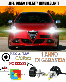 ?KIT LED ALFA ROMEO GIULIETTA