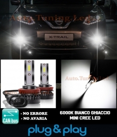 LAMPADE FENDINEBBIA A LED CREE