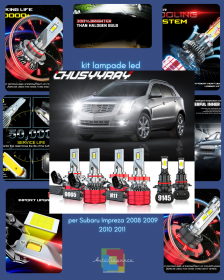 Set Gl&uuml;hbirnen Led- Geeig