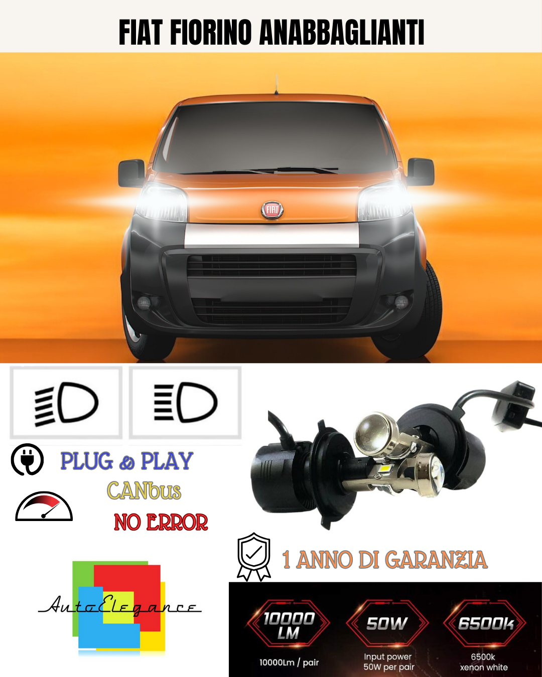 KIT BI-LED H4 PER FIAT FIORINO 18000 LUMEN 6000K