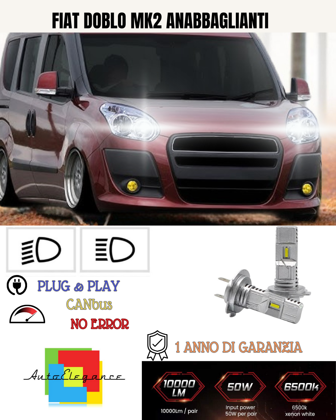 KIT FULL LED FIAT DOBLO MK2 H7 6000K BIANCO ANABBAGLIANTI