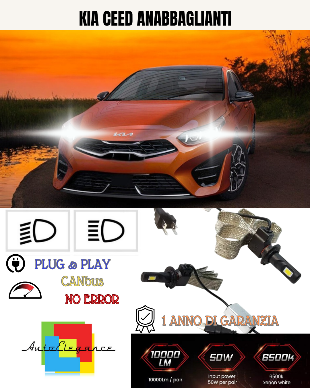 KIT LED H7 PER KIA CEED BIANCO 6000K ANABBAGLIANTI