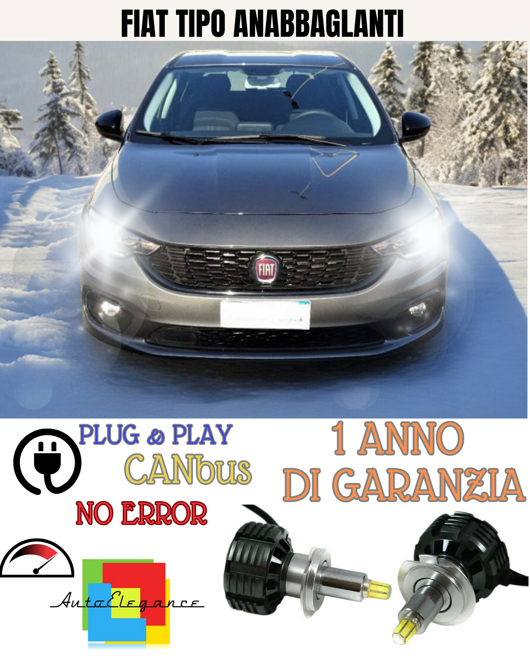 🔥KIT FULL LED ANABBAGLIA H7 6000K LED CANBUS PER LENTICOLARI360 FIAT TIPO🔥