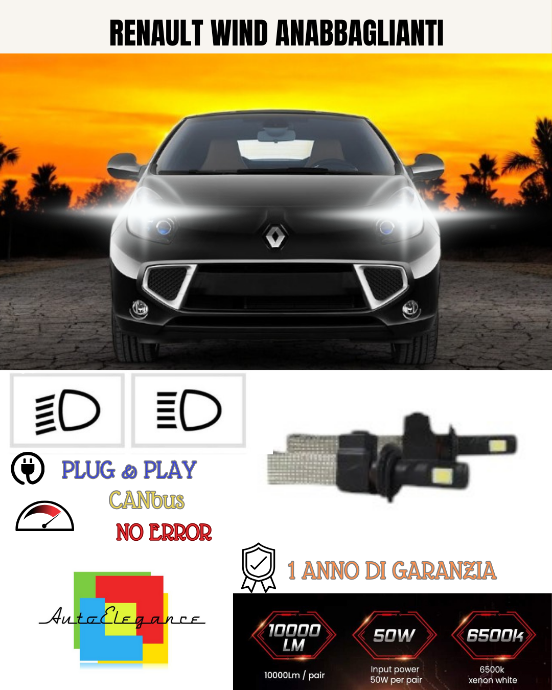 KIT LED H1 PER RENAULT WIND 6000K BIANCO 6400 LUMEN ANABBAGLIANTI