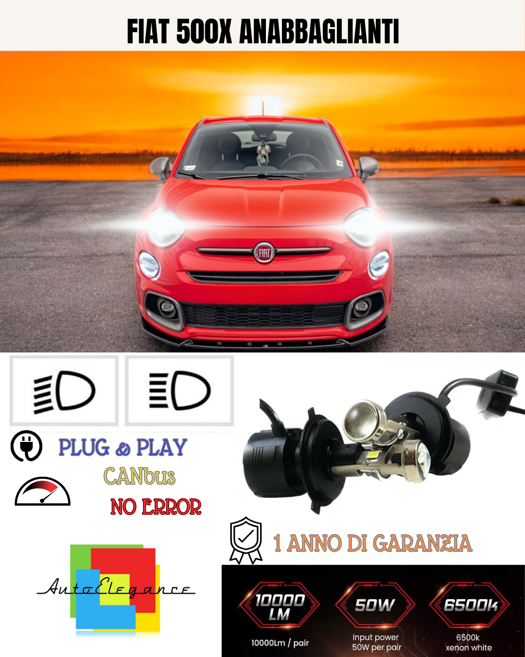 KIT BI-LED H4 PER FIAT 500X 18000 LUMEN 6000K